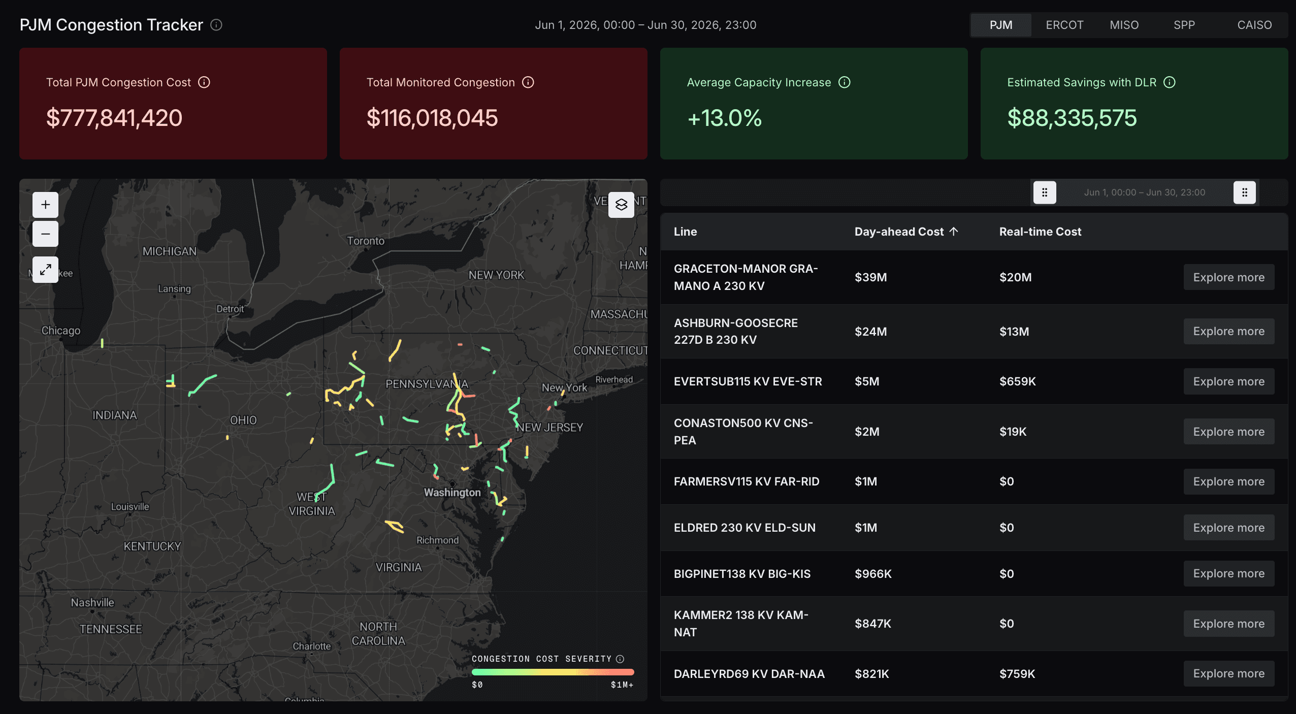 PJM June Congestion Report