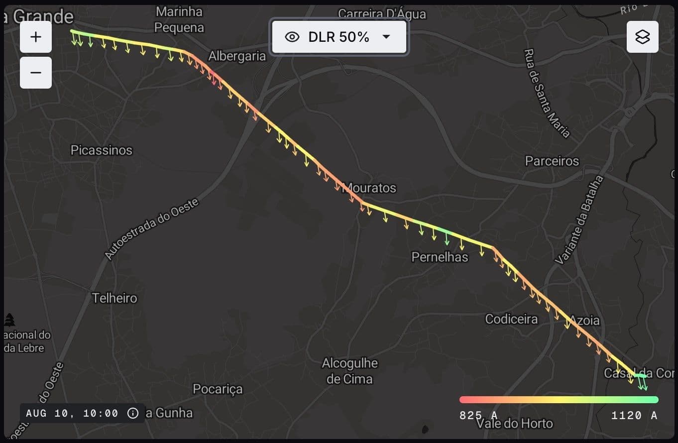 Gridraven proves 1.7°C conductor temperature accuracy in Portugal