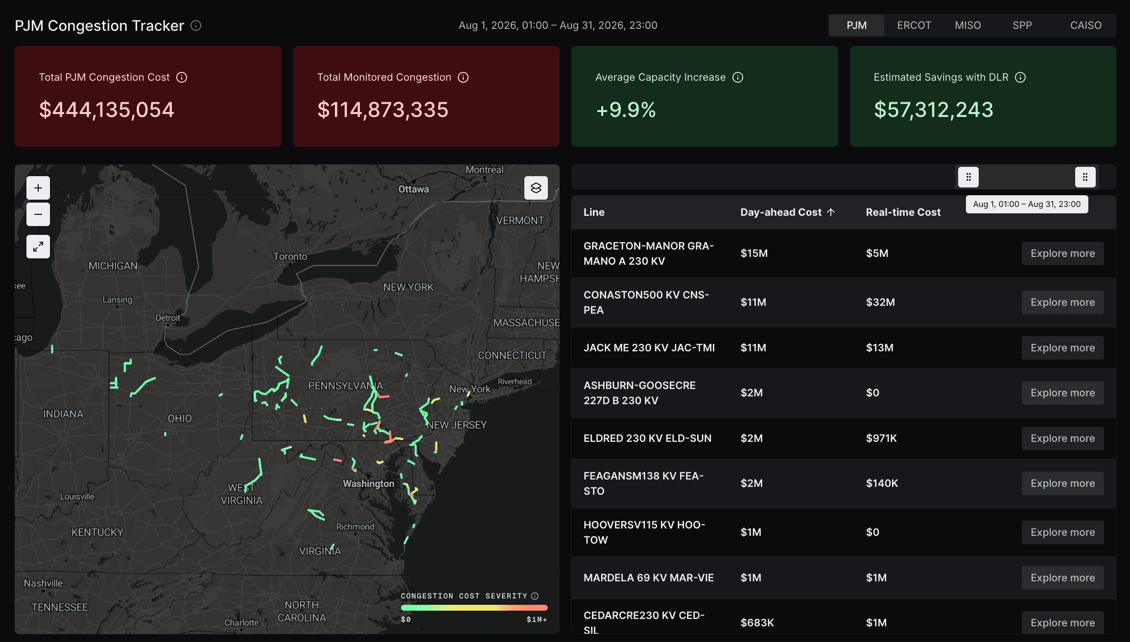 PJM August Congestion Report